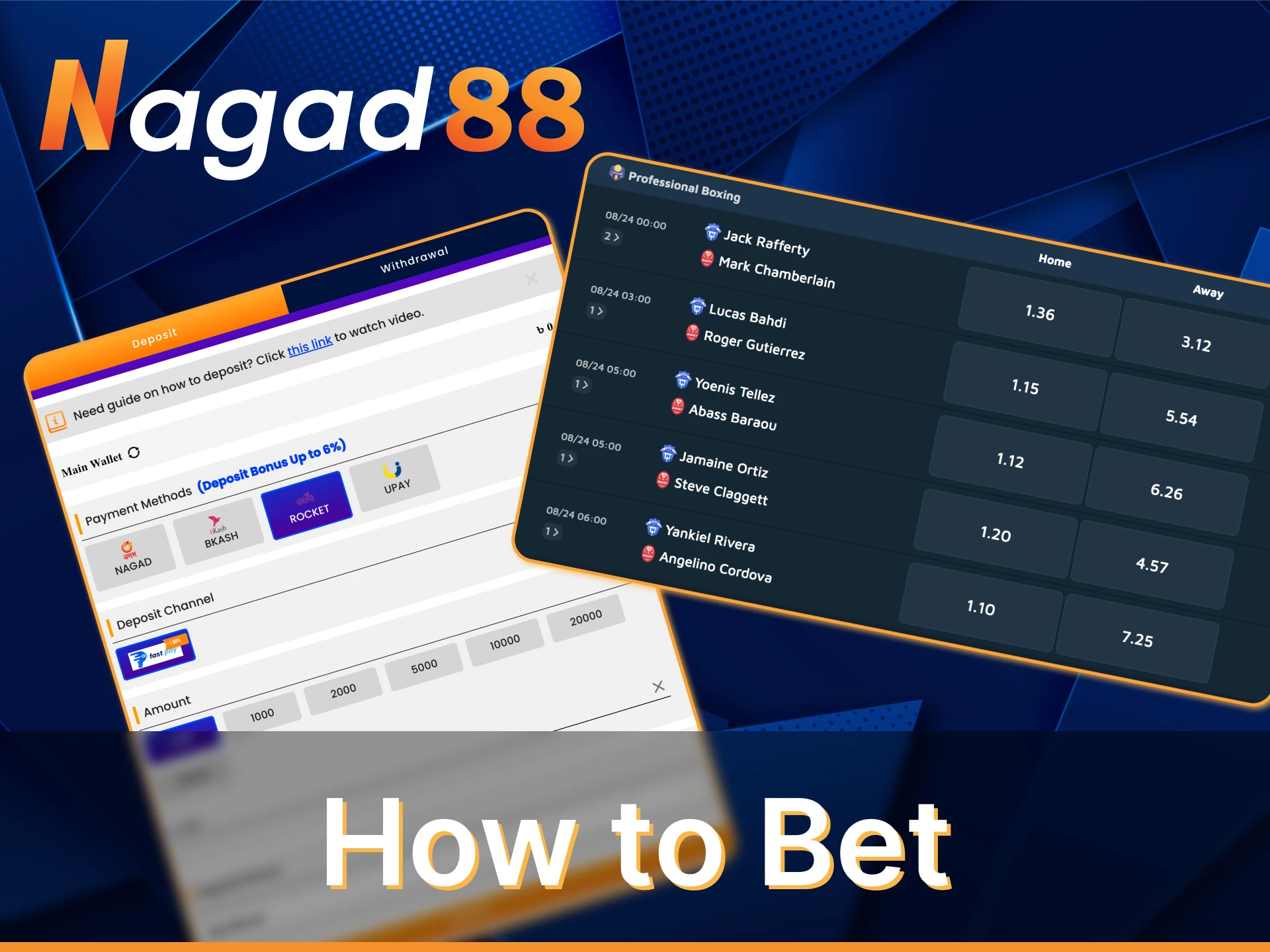 It is very easy to start betting on Nagad88 boxing.