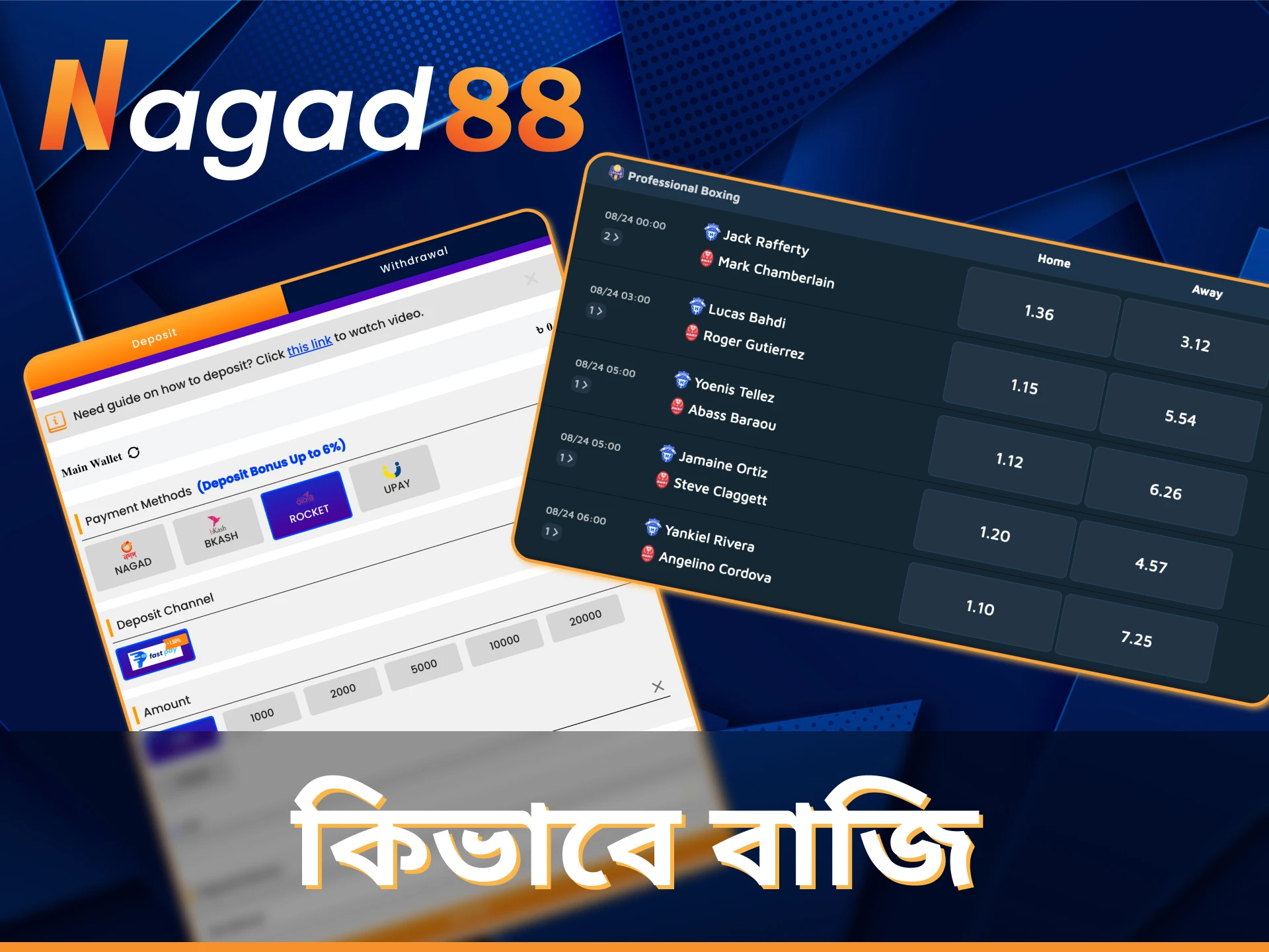 Nagad88 বক্সিং-এ বাজি ধরা শুরু করা খুবই সহজ।